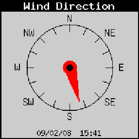 WindDirection.gif